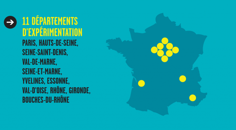 deux-roues motorisées-expérimentation-circulation-inter-files